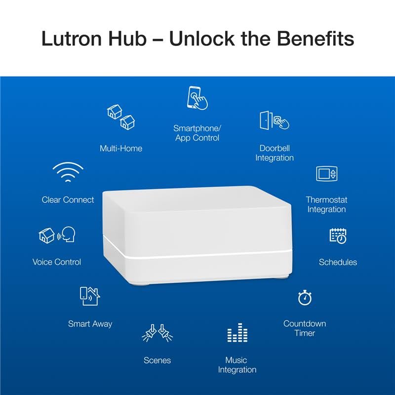 Lutron Caseta Smart Dimmer Starter Kit with Smart Hub