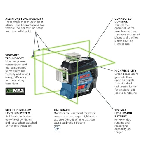 BOSCH PRO GLL3-330CG 12V Max 360 Degree Connected Green-Beam Three-Plane