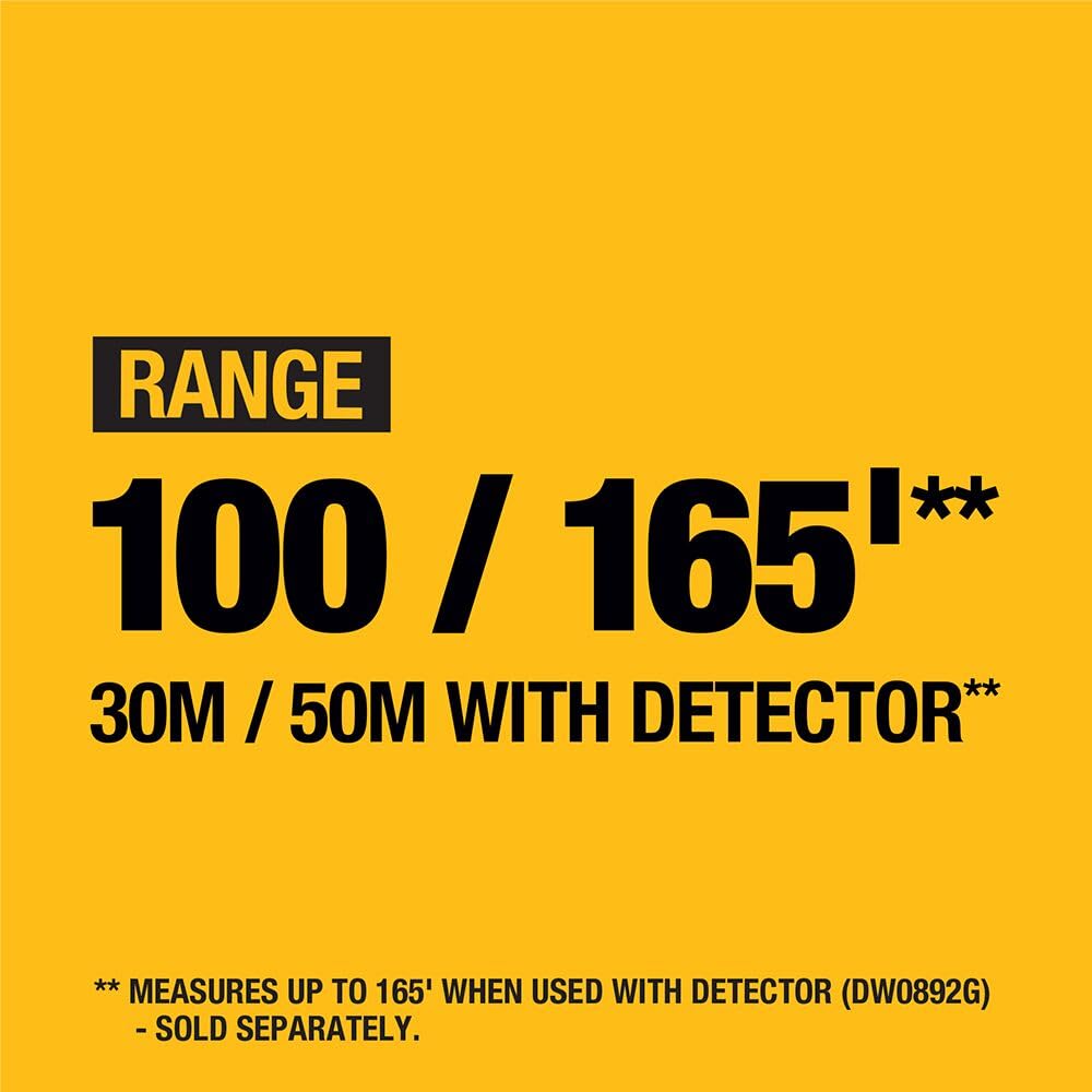 DEWALT Standard Power Tool Kit with 45W Charger