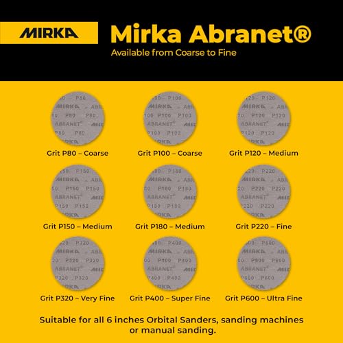 Mirka 9A-241-180 6-Inch 180 Grit Mesh Abrasive Dust Free