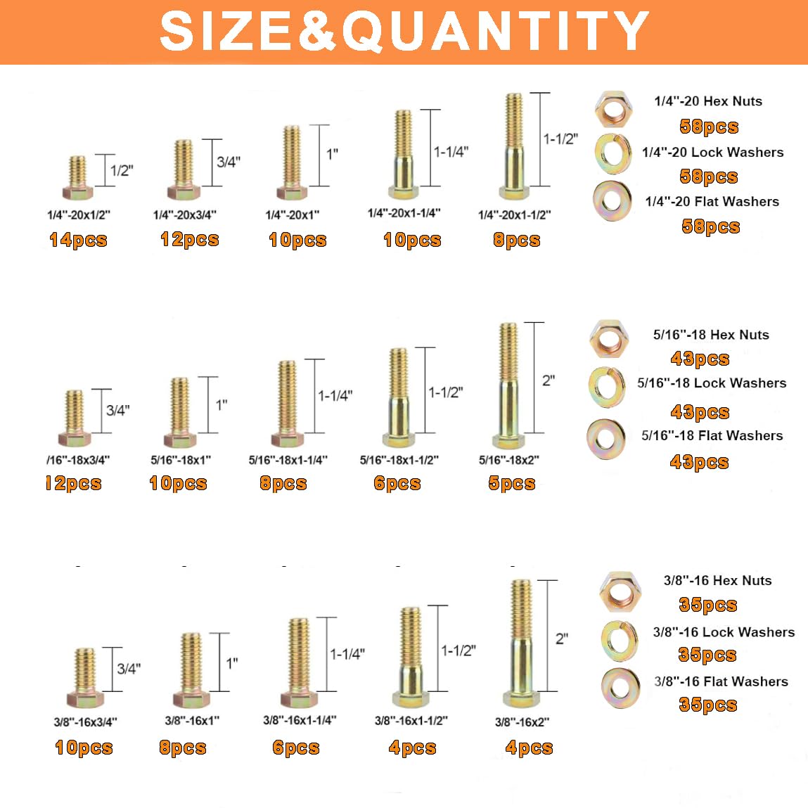 Heavy Duty Bolts and Nuts Kit, Bolt Assortment Kit Including Nuts Washers, Yellow Zinc Plated