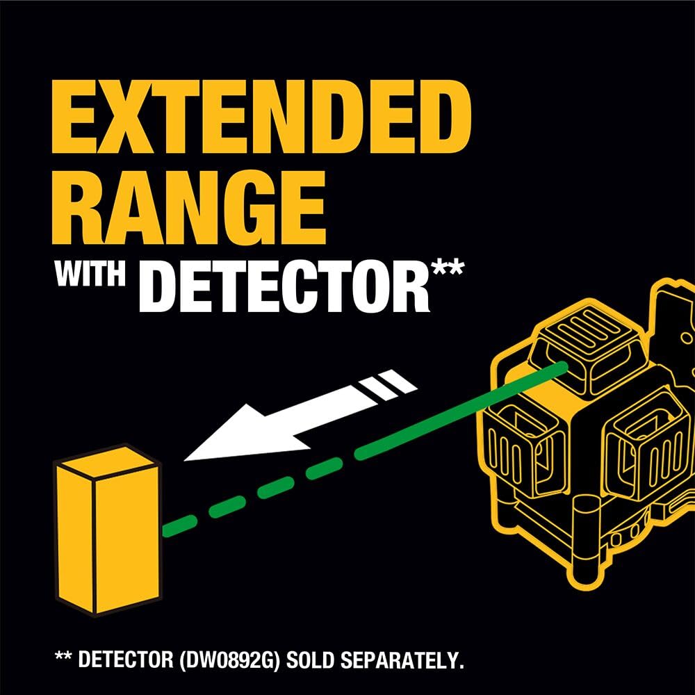 DEWALT Standard Power Tool Kit with 45W Charger