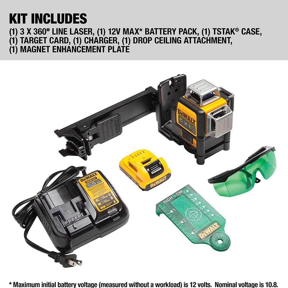 DEWALT Standard Power Tool Kit with 45W Charger