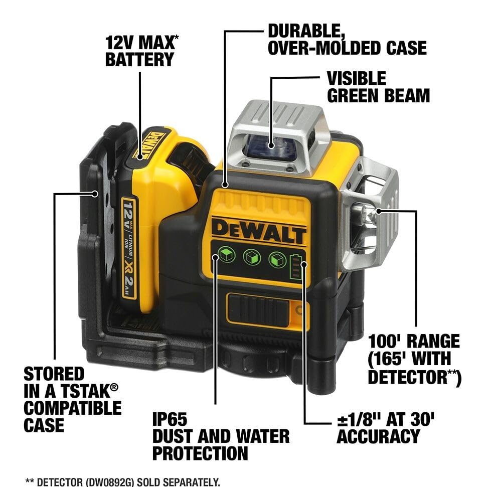 DEWALT Standard Power Tool Kit with 45W Charger