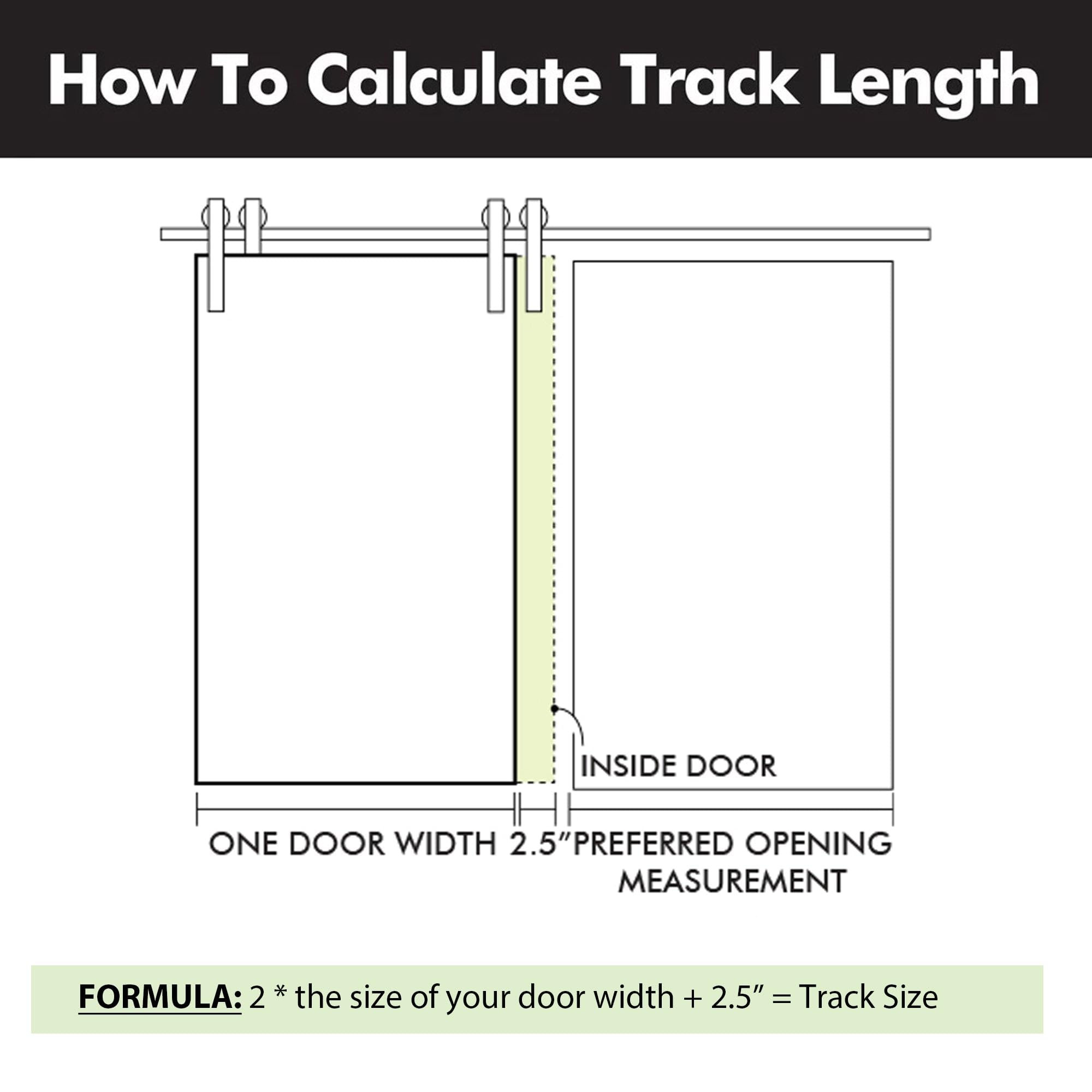 Homacer 4-Ft Bypass Sliding Barn Door Hardware Kit