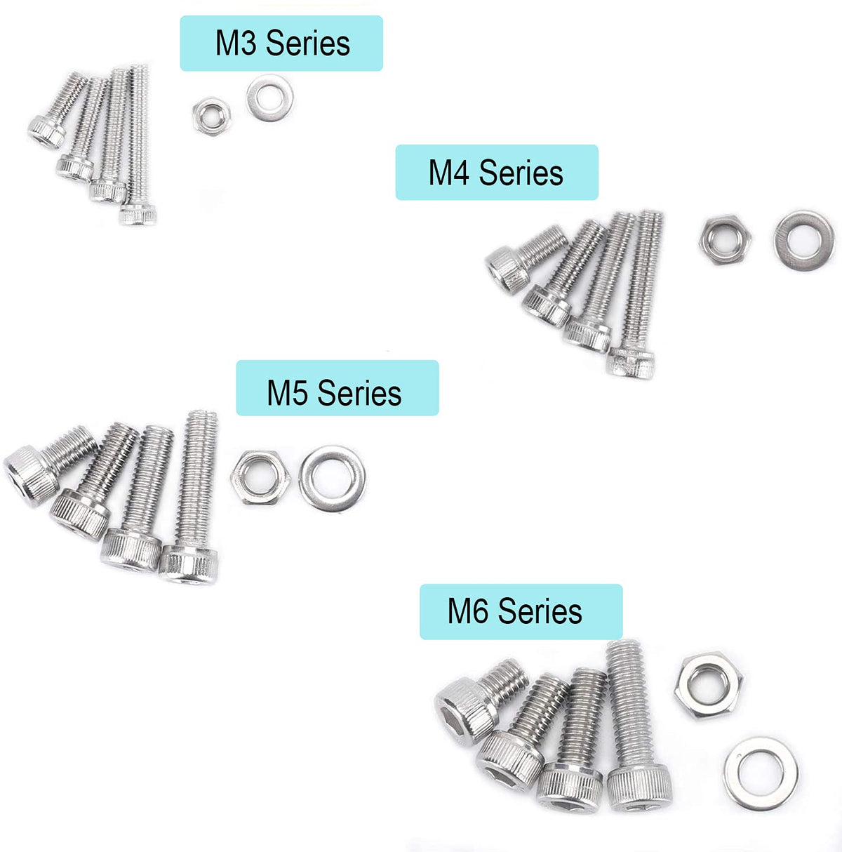 Nuts and Bolts Assortment Kit,