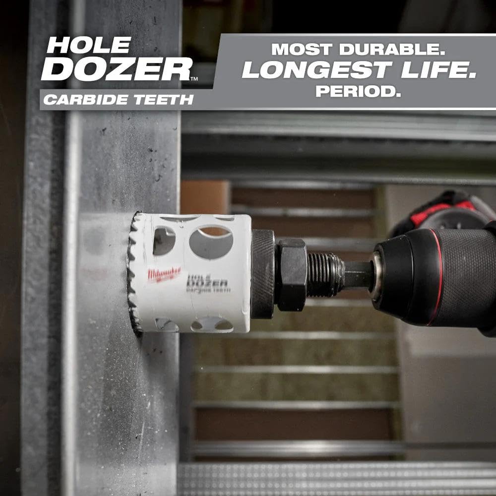 Milwaukee 19-Piece Master Electrician Hole Saw Kit