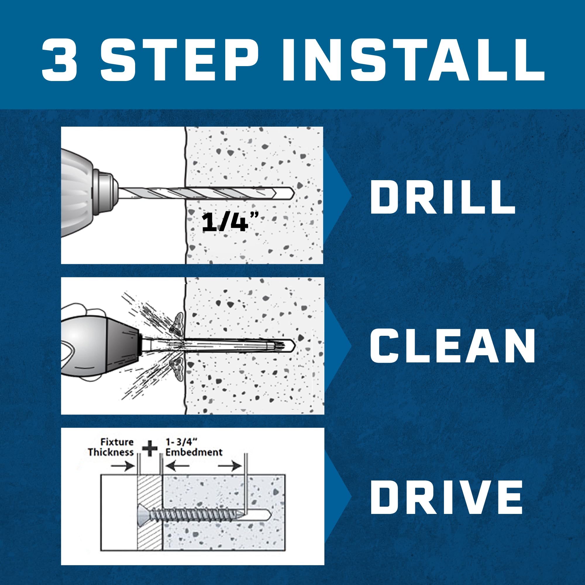 Tapcon Parent Blue Star Head Concrete Anchors