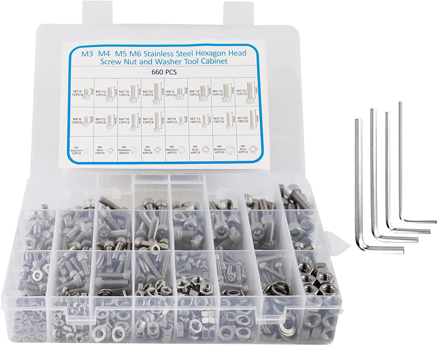 Nuts and Bolts Assortment Kit,