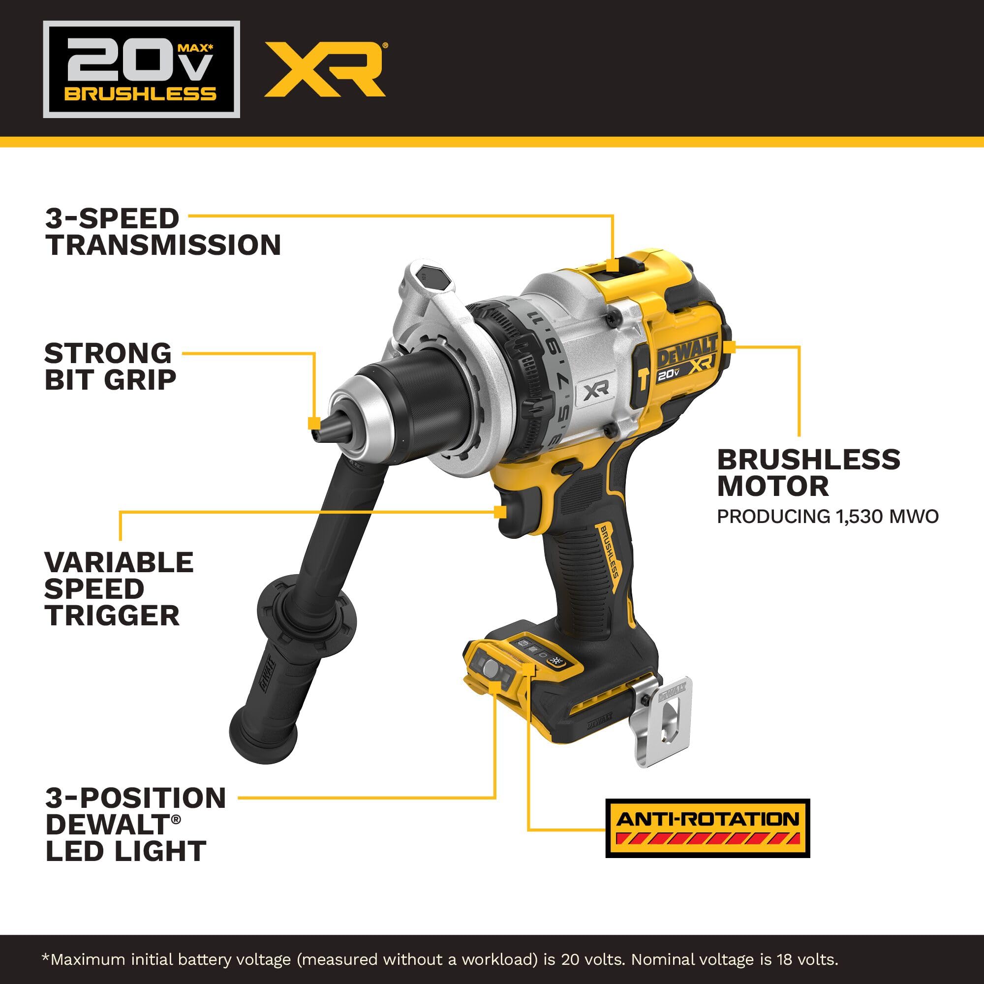 DEWALT Premium Drill/Driver Kit with 5.0Ah Battery