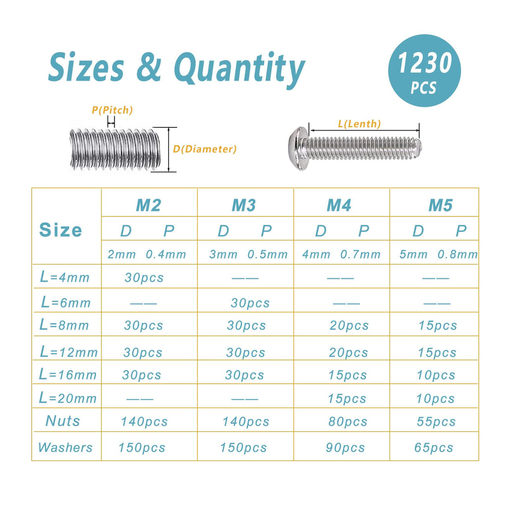 Black Screw Assortment Kit with Storage Case