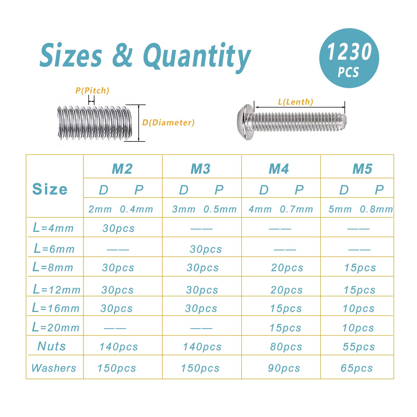 New Black Screw Assortment C