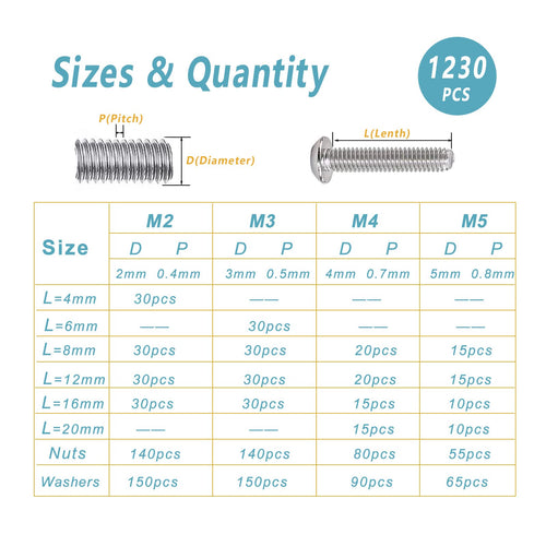 Black Screw Assortment Kit with Storage Case