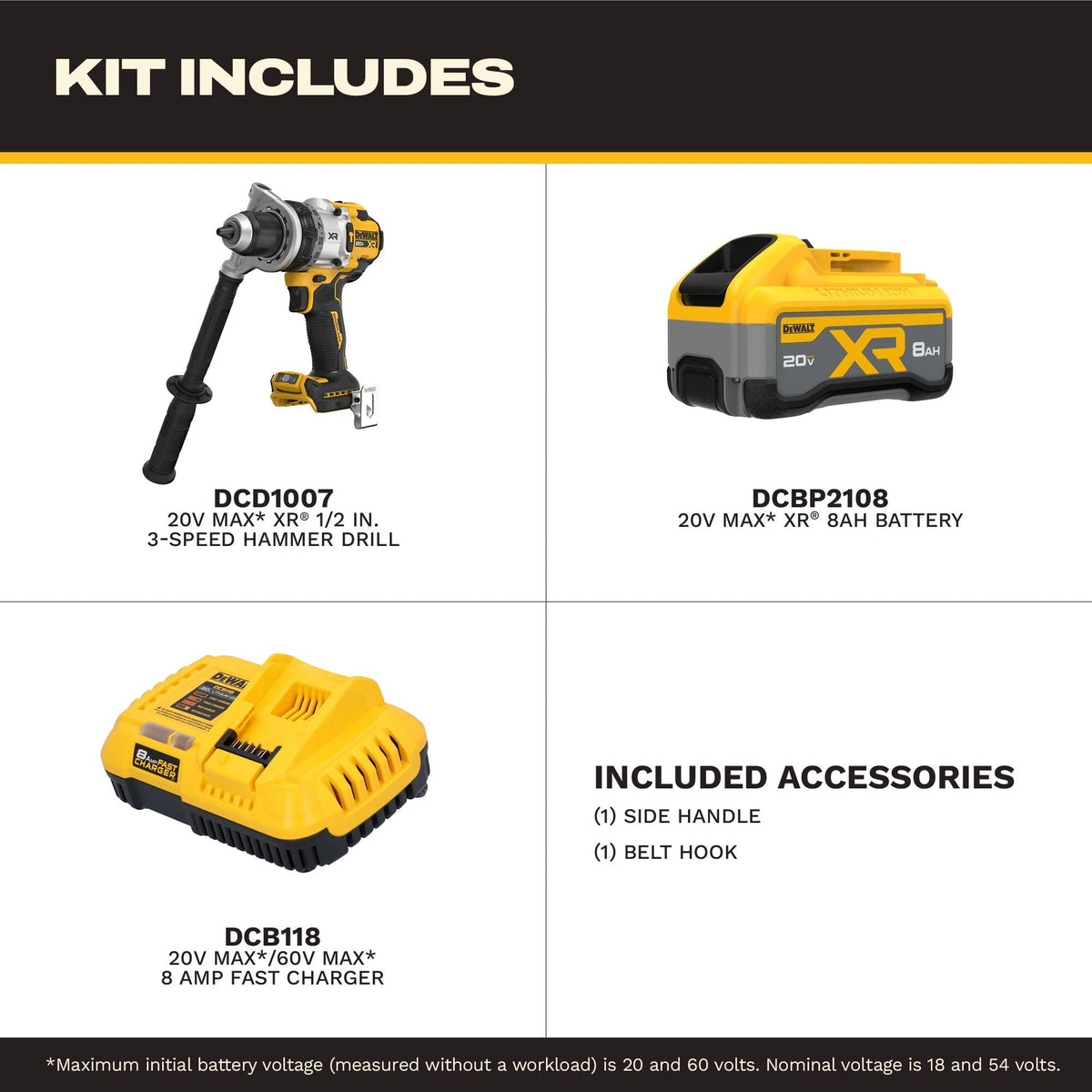 DEWALT Premium Drill/Driver Kit with 5.0Ah Battery