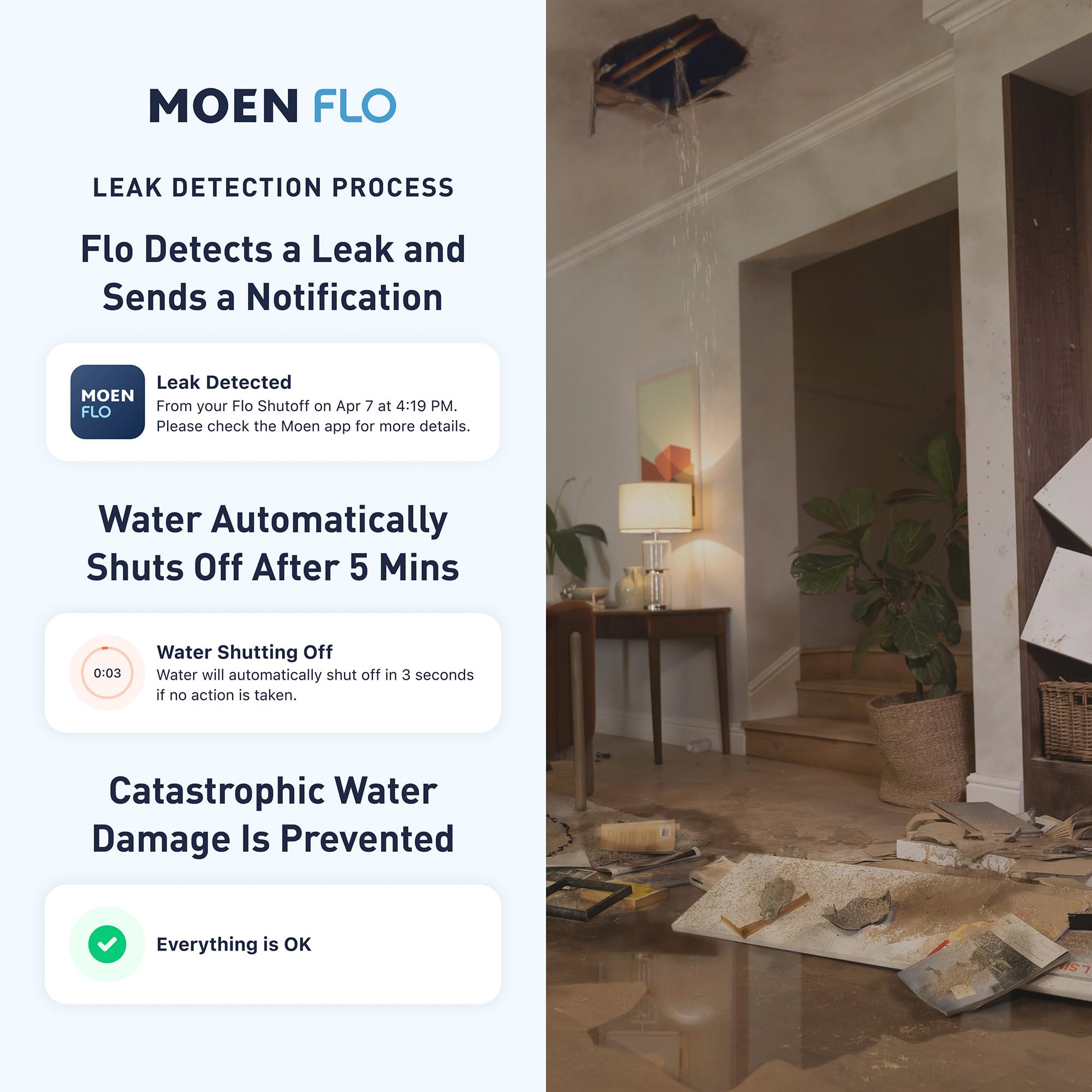Moen Flo Smart Water Monitor & Automatic Shutoff Valve