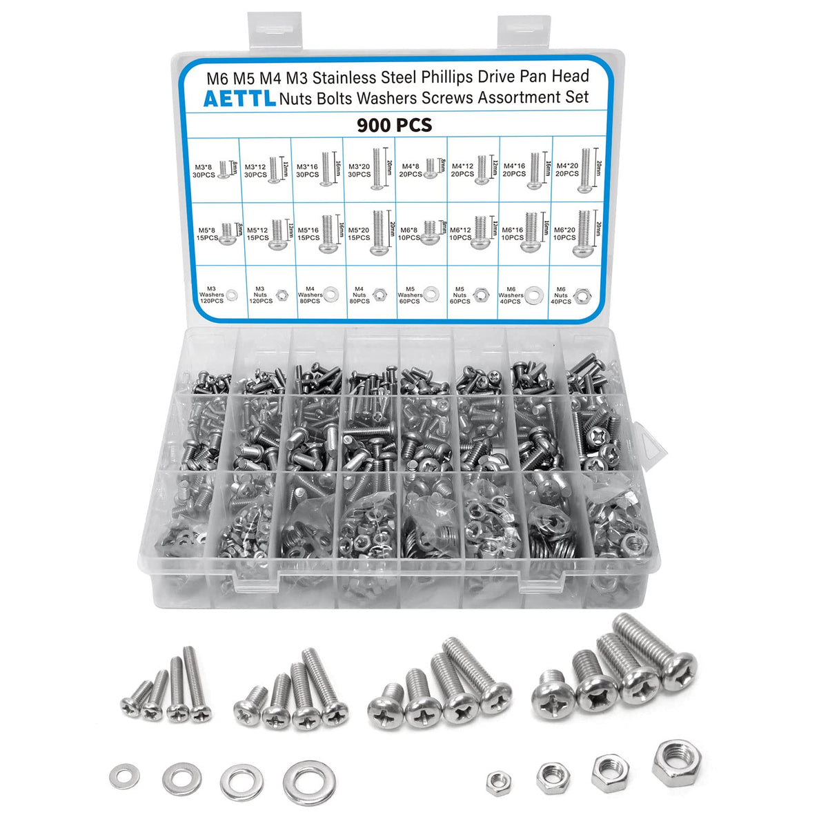 Nuts and Bolts Assortment Kit,