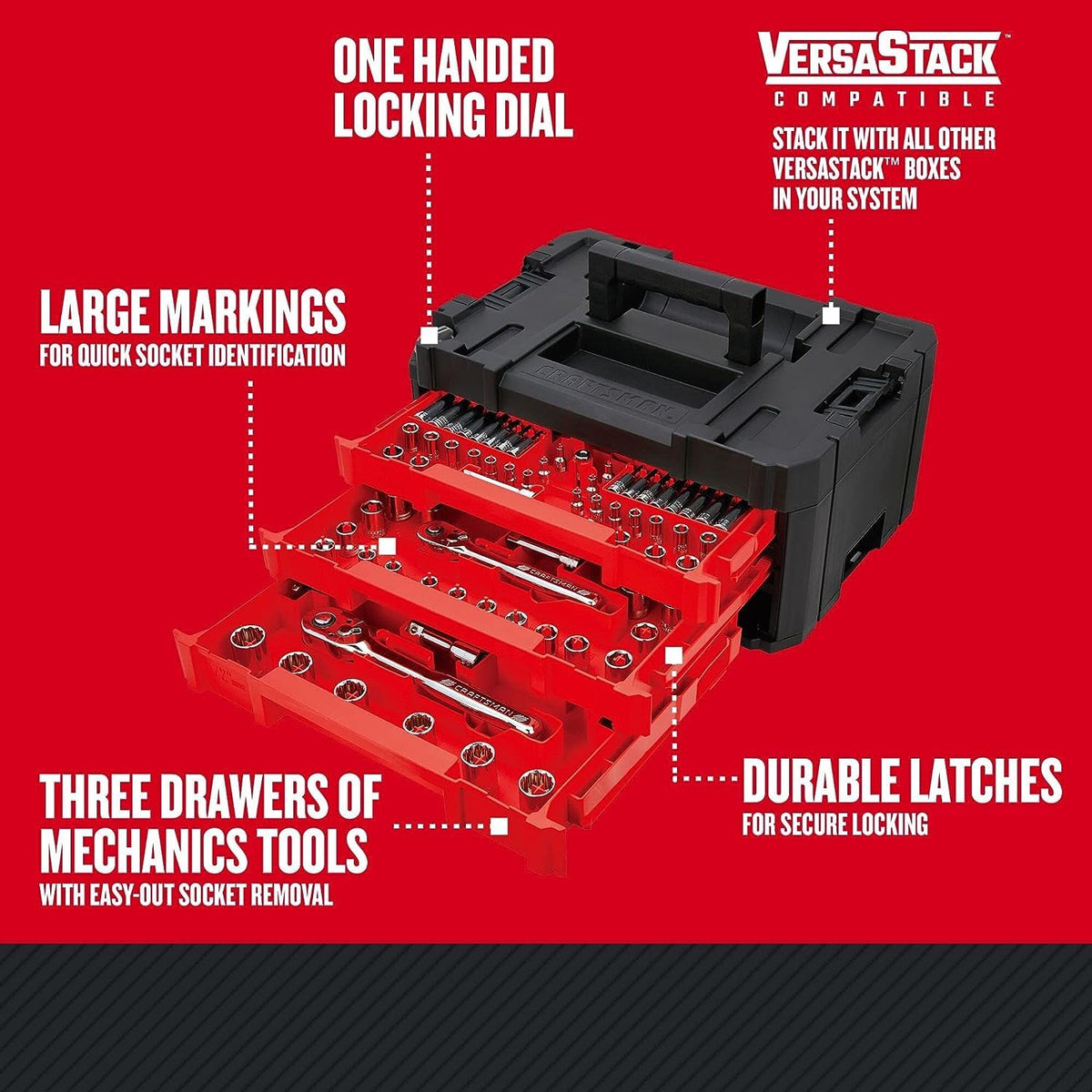 CRAFTSMAN Mechanics Tool Set