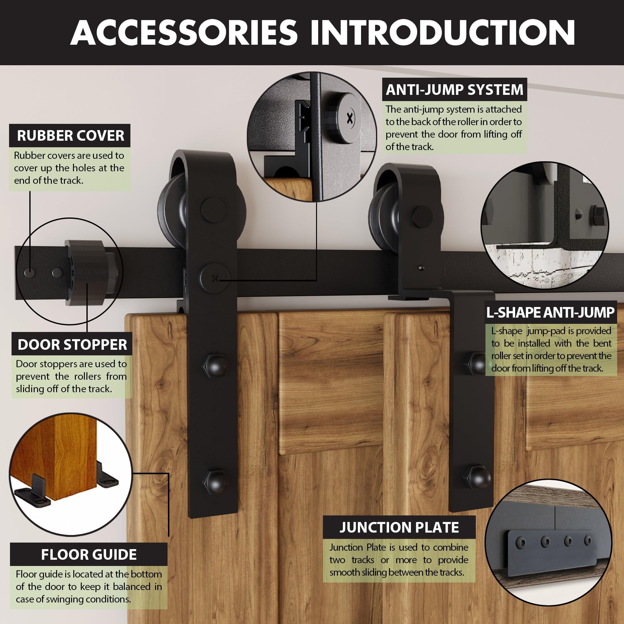 Homacer 4-Ft Bypass Sliding Barn Door Hardware Kit