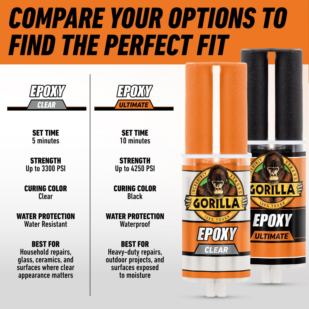 Gorilla Clear 2-Part Epoxy Adhesive Syringe, 0.85 oz