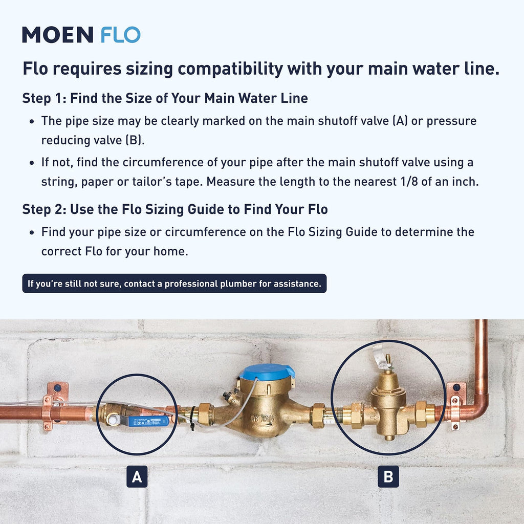 Moen Flo Smart Water Monitor & Automatic Shutoff Valve
