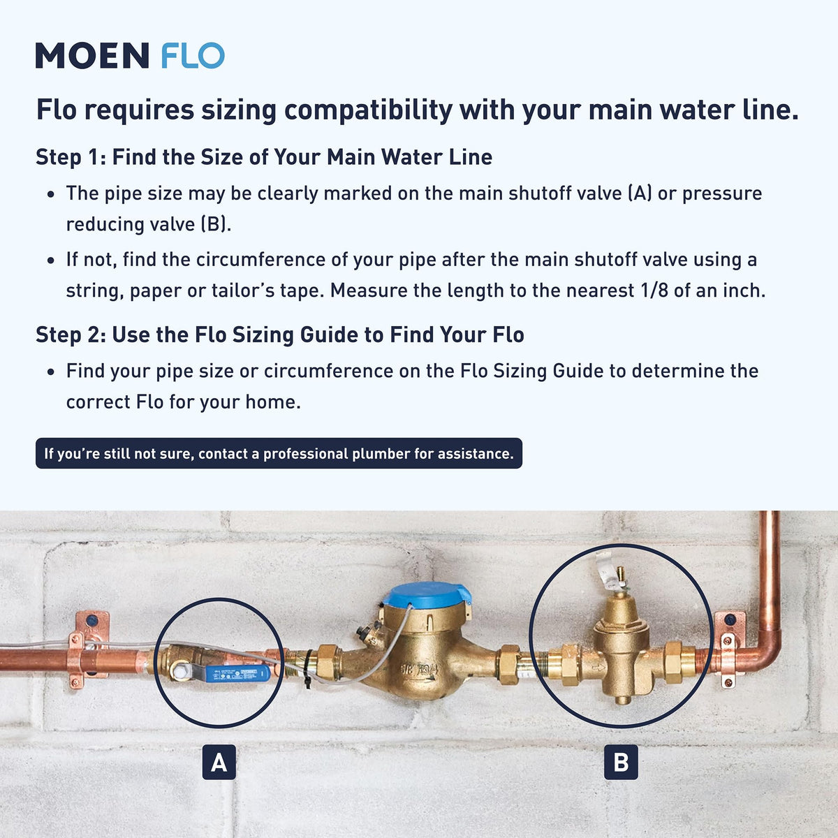 Moen Flo Smart Water Monitor & Automatic Shutoff Valve