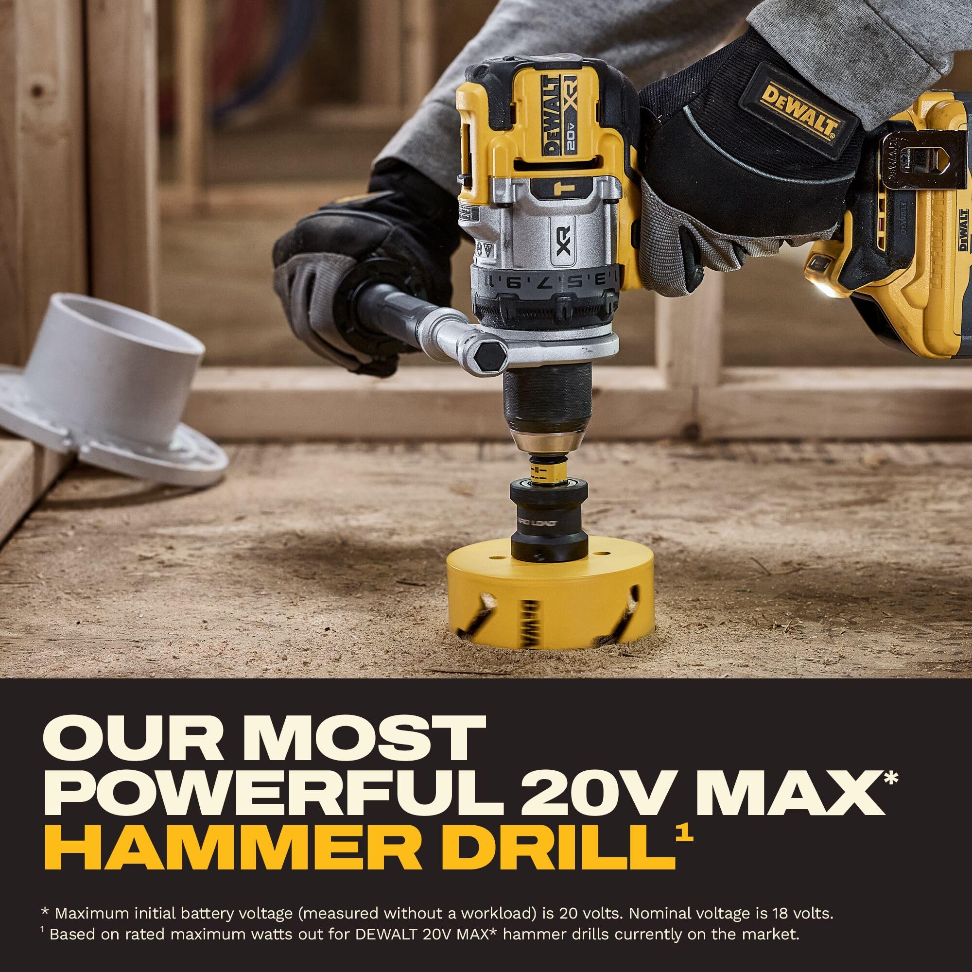 DEWALT Premium Drill/Driver Kit with 5.0Ah Battery