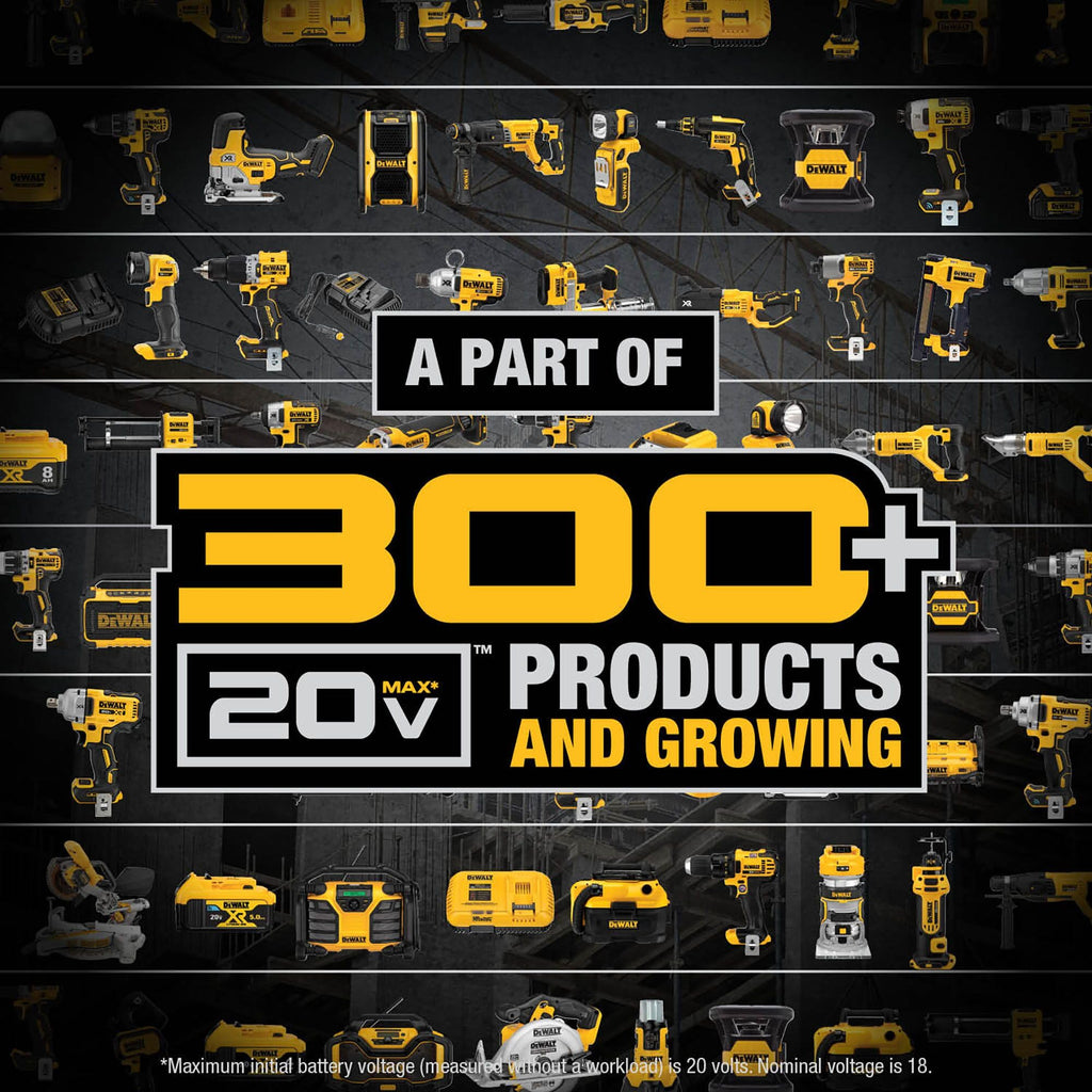 DEWALT Premium Drill/Driver Kit with 5.0Ah Battery