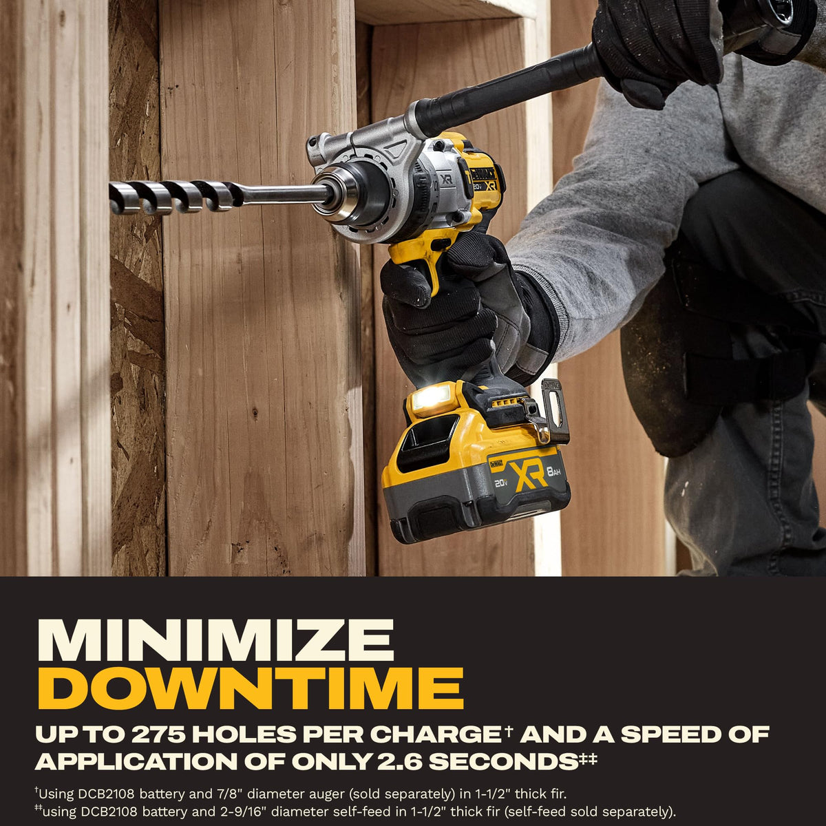 DEWALT Premium Drill/Driver Kit with 5.0Ah Battery