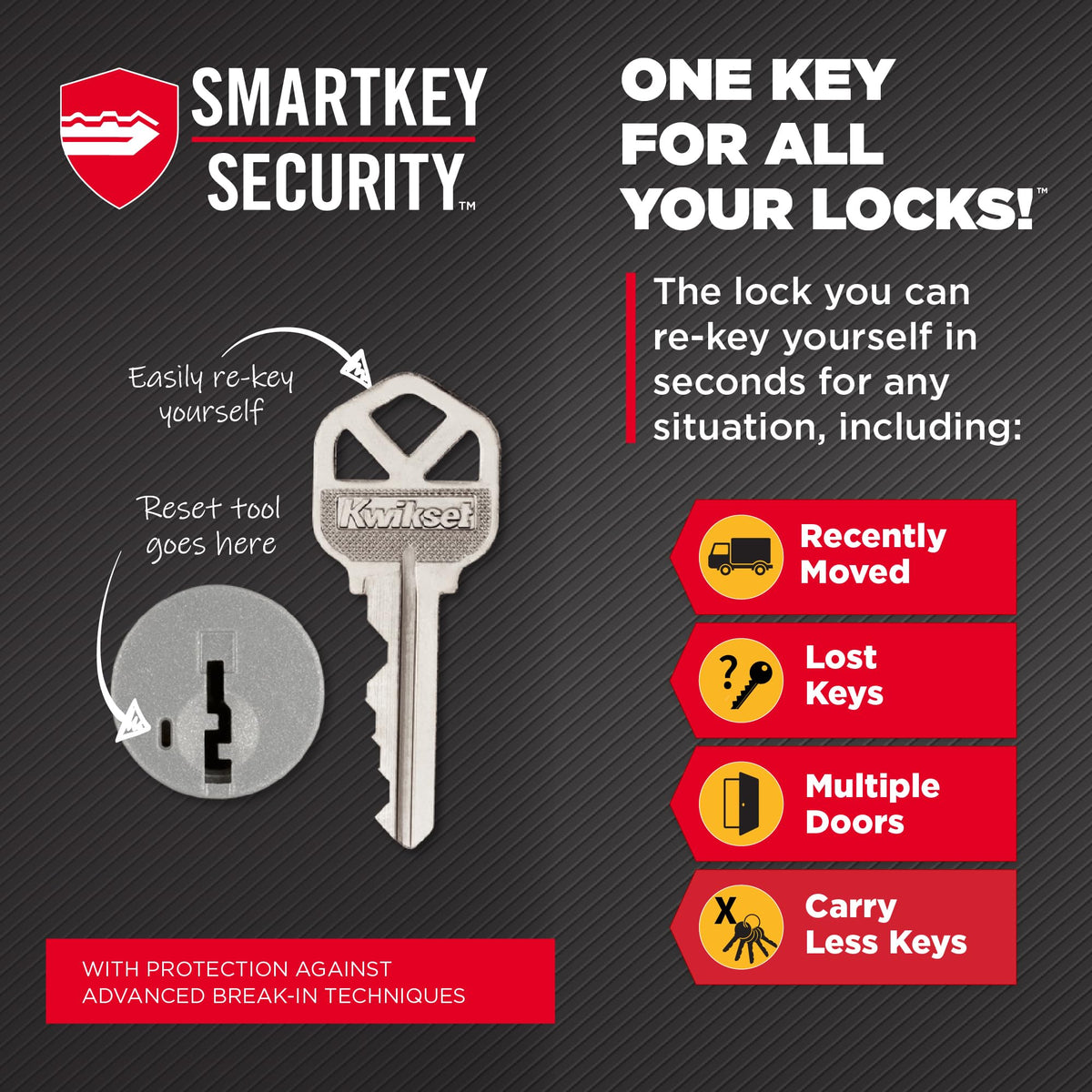 Kwikset Halo Wi-Fi Touchscreen Smart Deadbolt with SmartKey