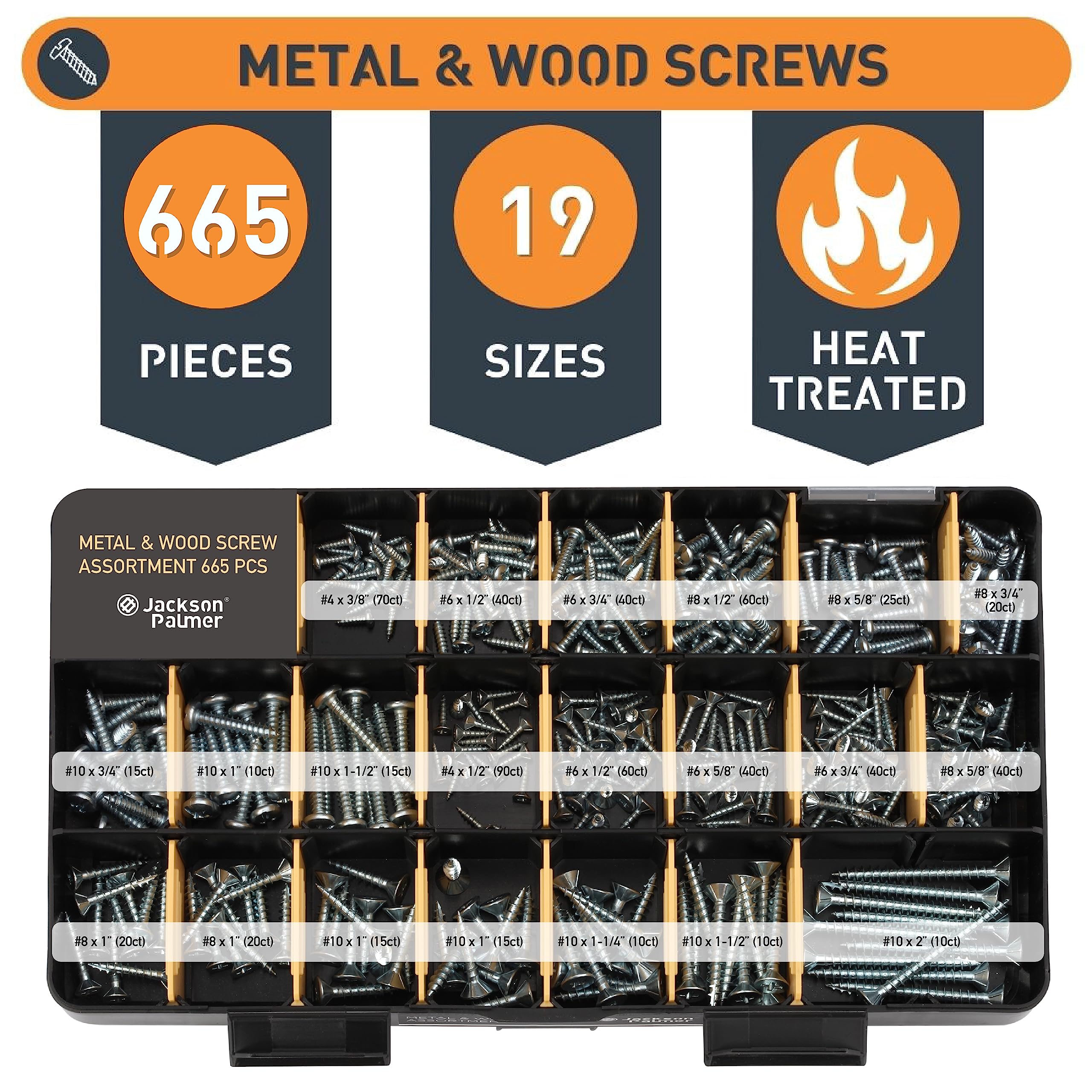 Jackson Palmer Professional Hardware Assortment Kit