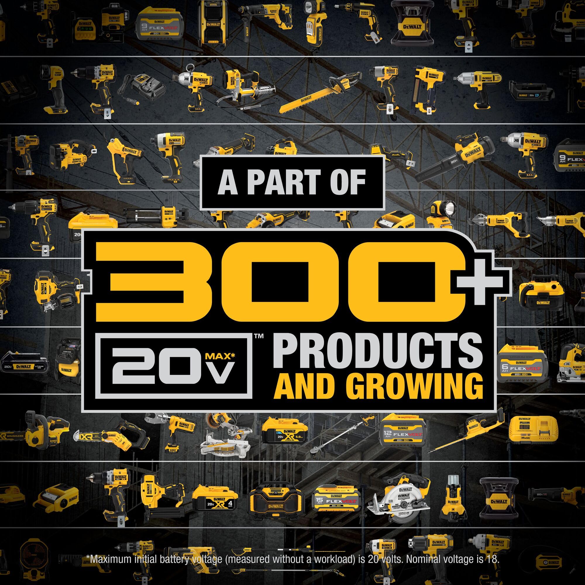 DEWALT DCD771C2 20V MAX 1/2-Inch Compact Drill Driver Kit